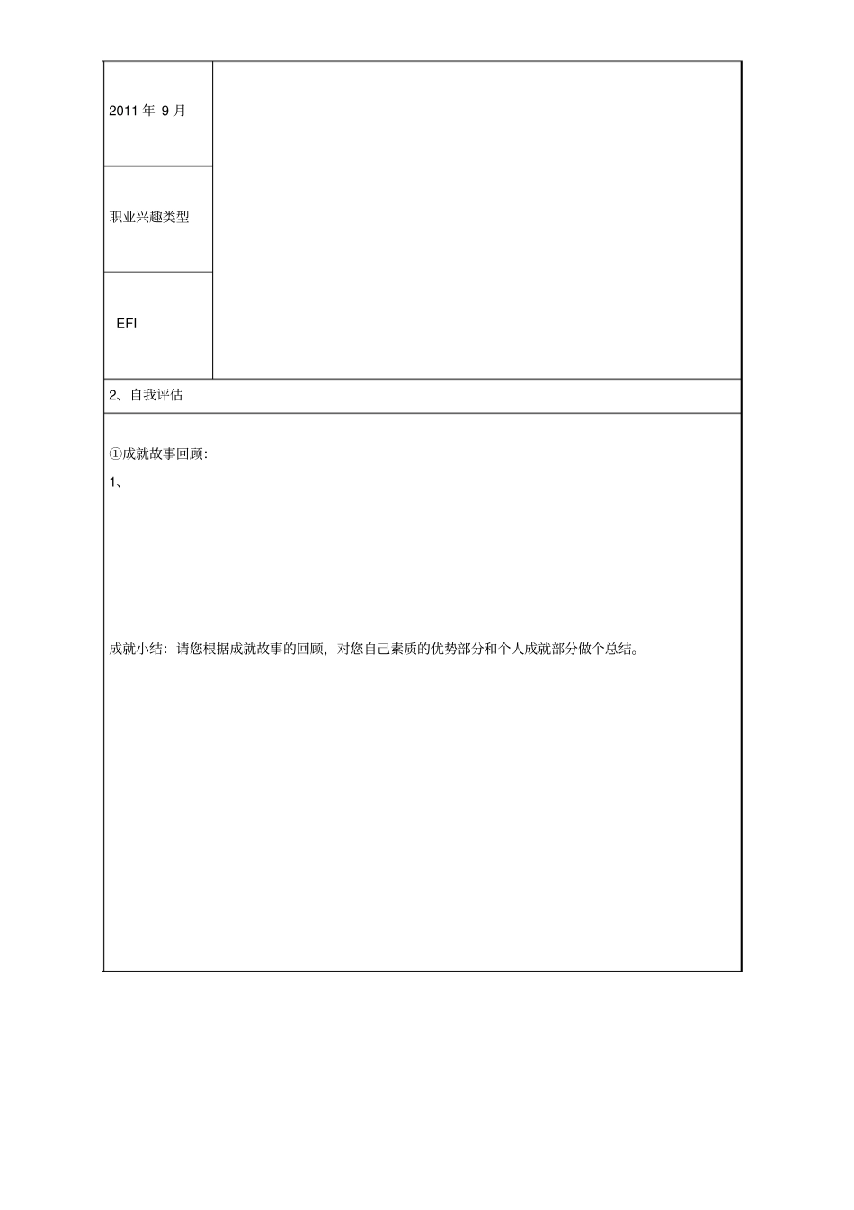 企业员工职业规划书模板_第2页