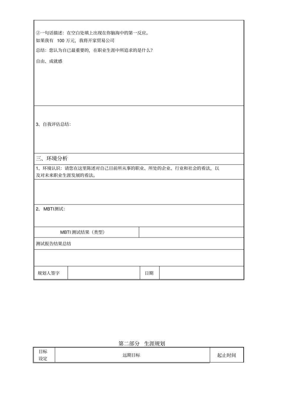 企业员工职业规划书模板_第3页