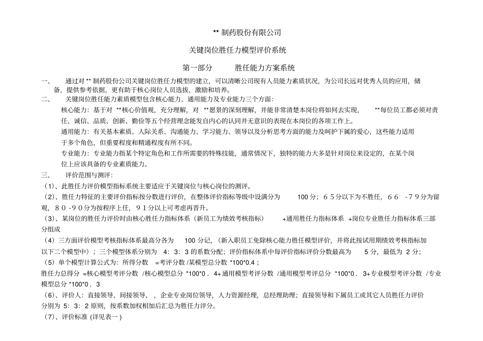 企业员工胜任力分析模型_第1页