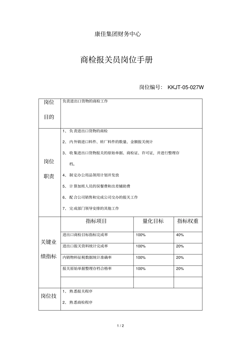 企业商检报关员岗位职务说明_第1页