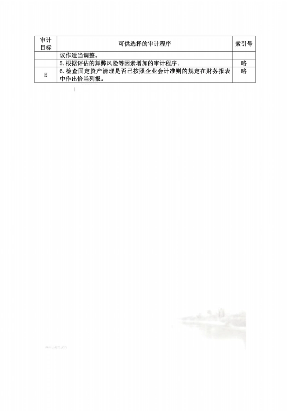 企业固定资产清理管理表格5_第3页