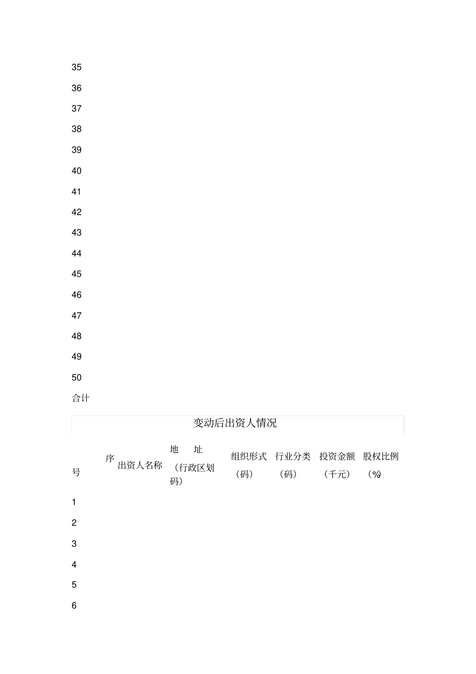 企业国有资产变动产权登记表_第3页
