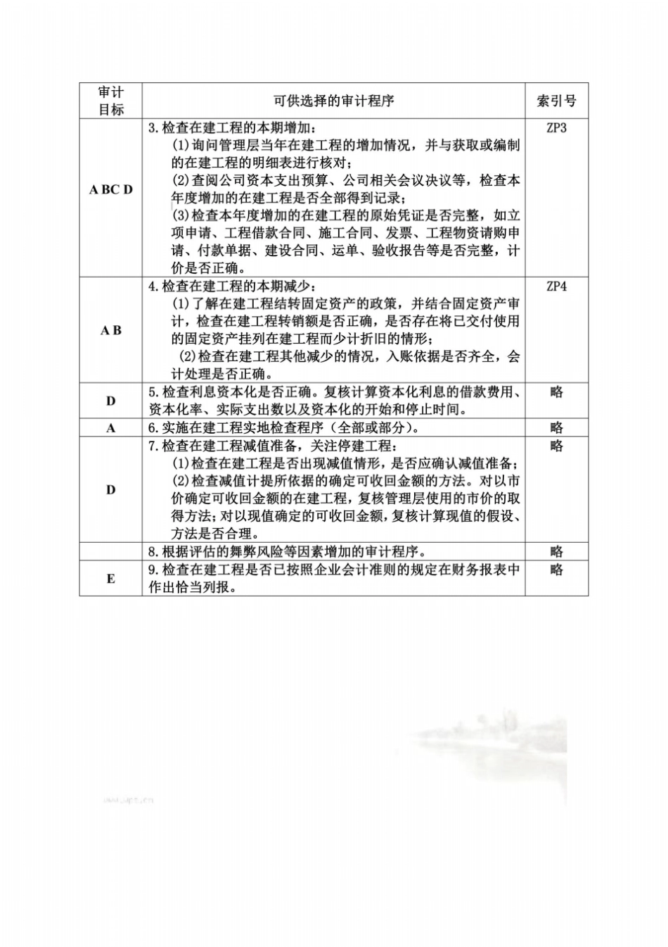 企业在建工程管理表格7_第3页