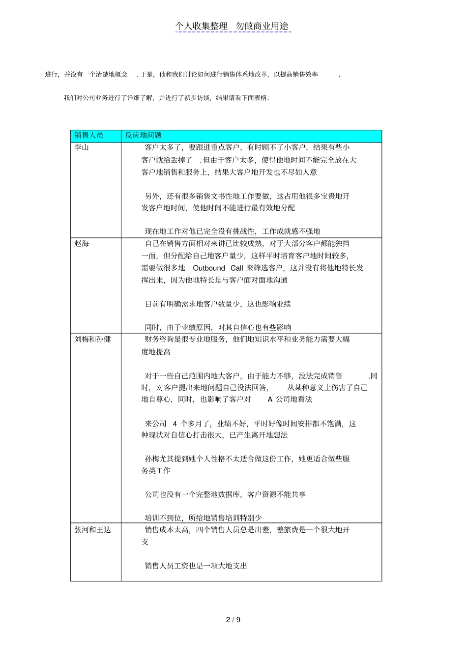 企业在销售和销售管理中面临的主要问题_第2页