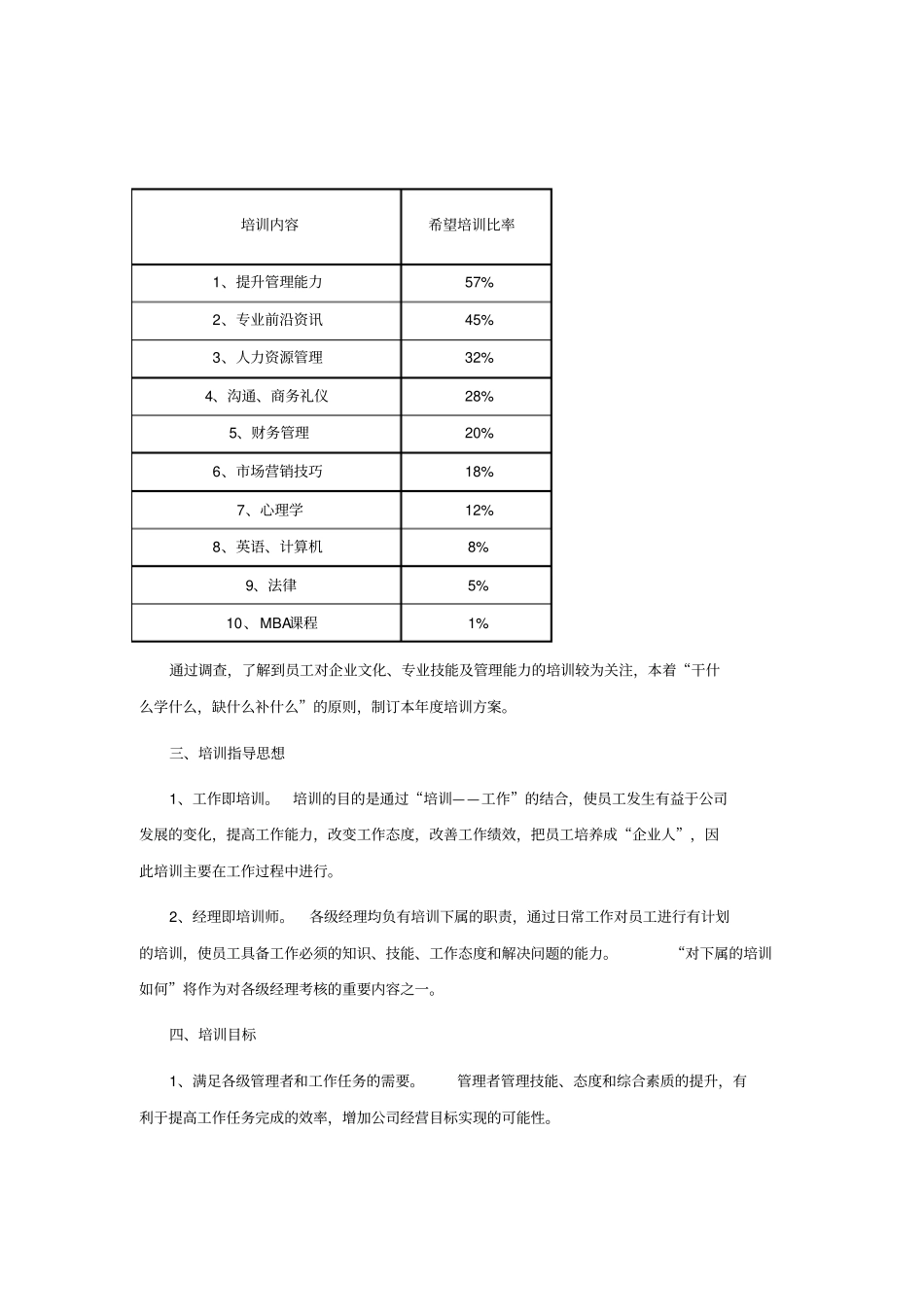 企业培训方案实例_第2页