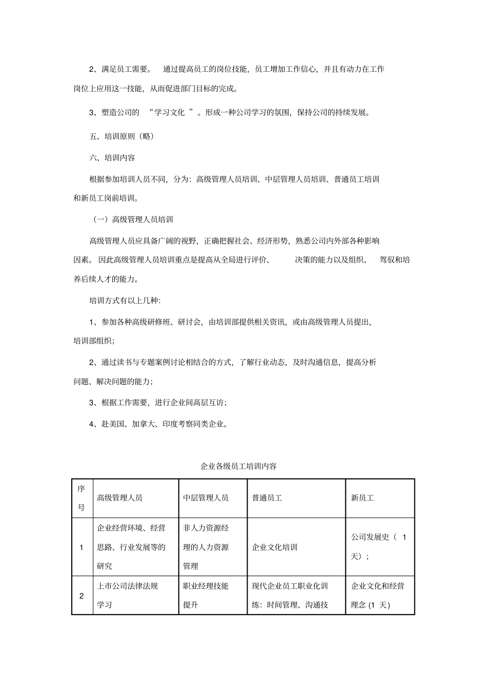 企业培训方案实例_第3页