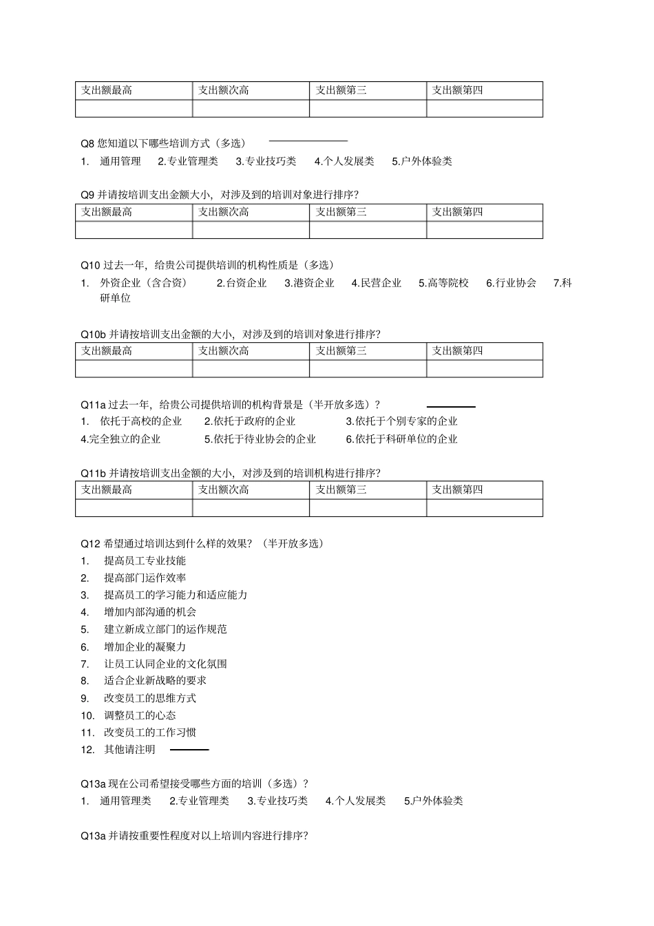 企业培训调查问卷_第2页