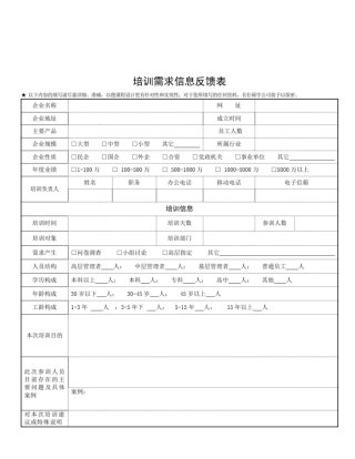企业培训需求信息反馈表