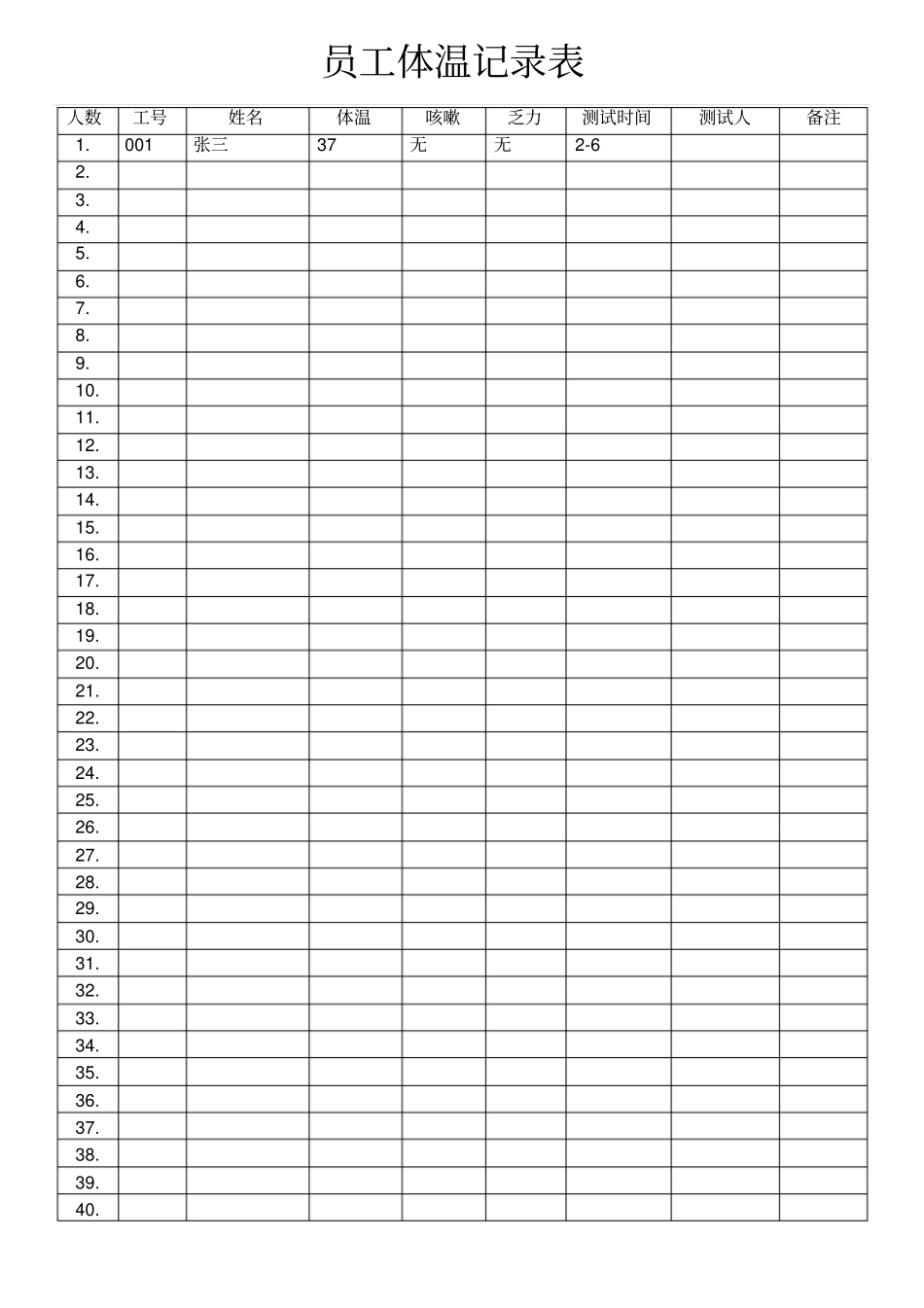 企业复工员工体温记录表模板推荐_第1页