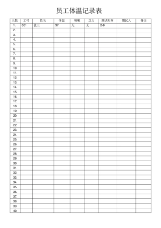 企业复工员工体温记录表模板推荐