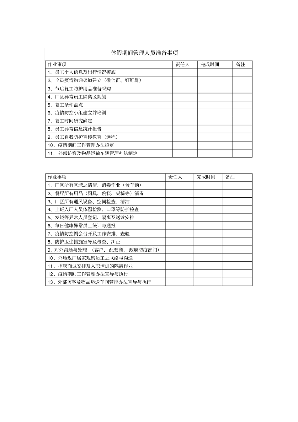 企业复防疫工相关表格_第2页