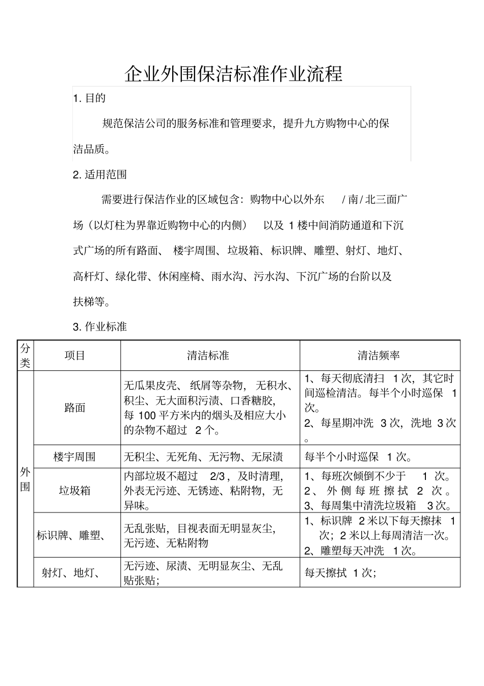 企业外围保洁标准作业流程_第1页