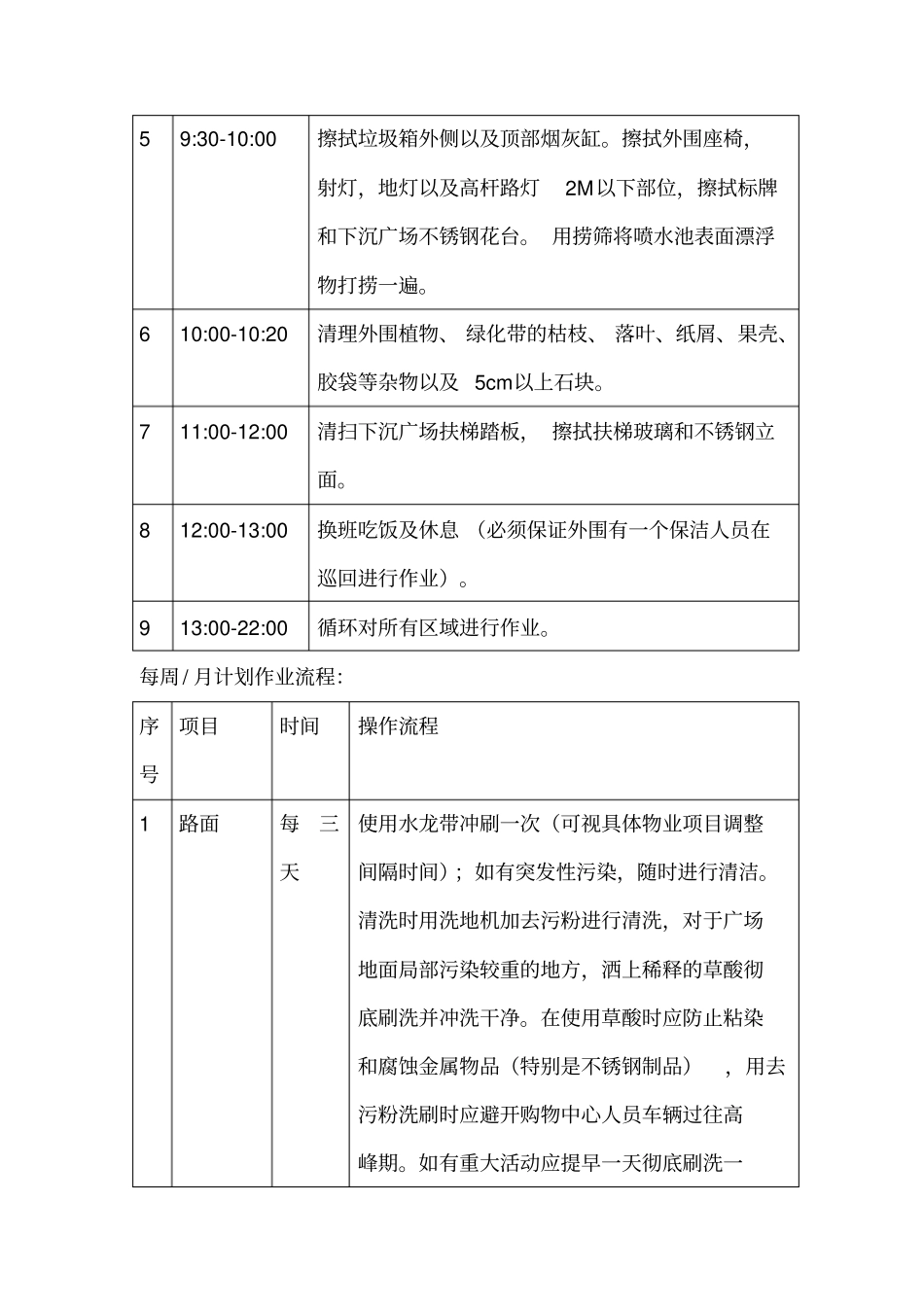 企业外围保洁标准作业流程_第3页