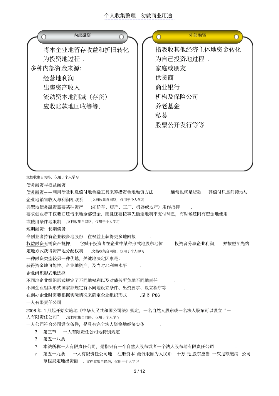 企业学导论企业的设立_第3页