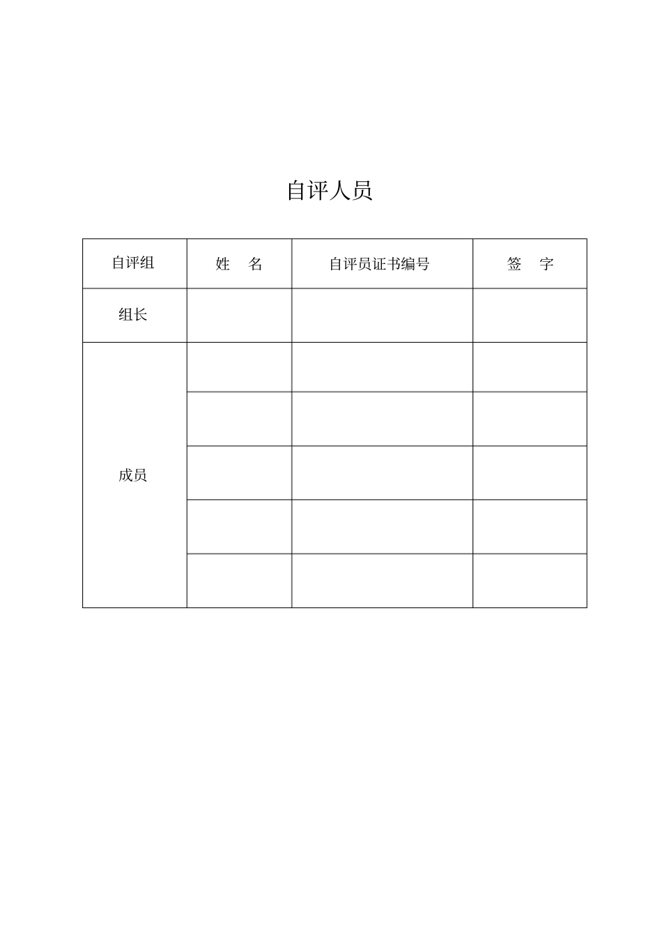 企业安全标准化自评报告_第2页