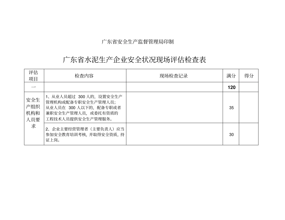 企业安全状况现场评价检查表_第2页