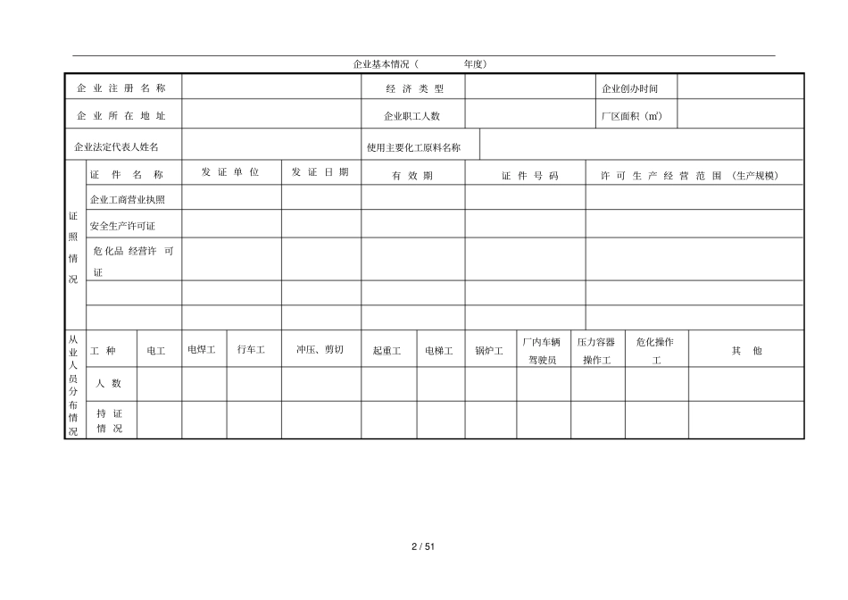 企业安全生产-安全台帐范本51_第3页