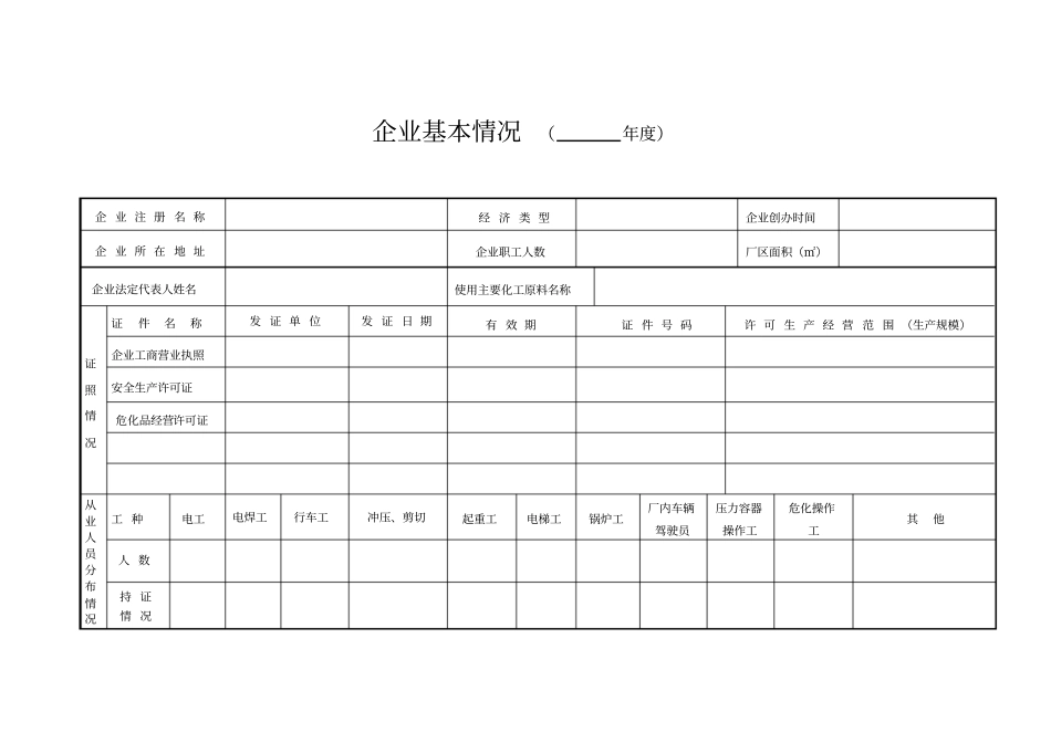 企业安全生产-安全台帐范本资料_第3页