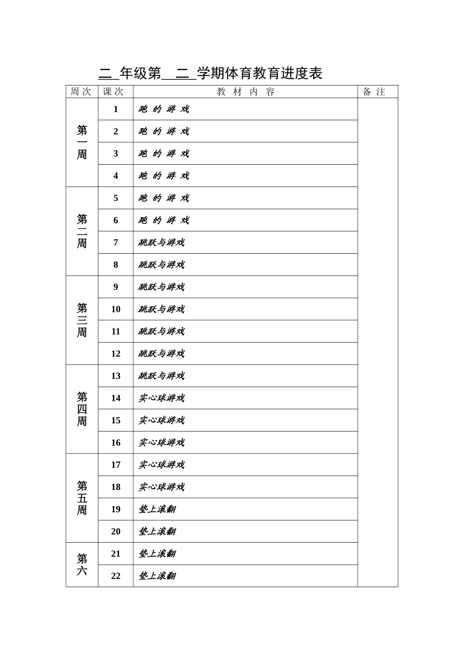 二年级第二学期体育教育进度表_第1页