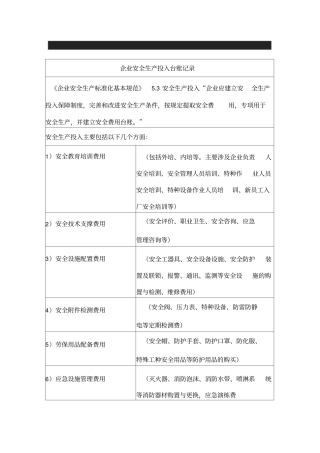 企业安全生产投入台账记录