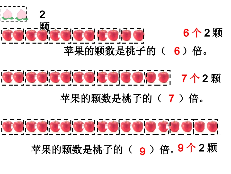 小学数学人教2011课标版三年级倍的认识课件-(5)_第3页