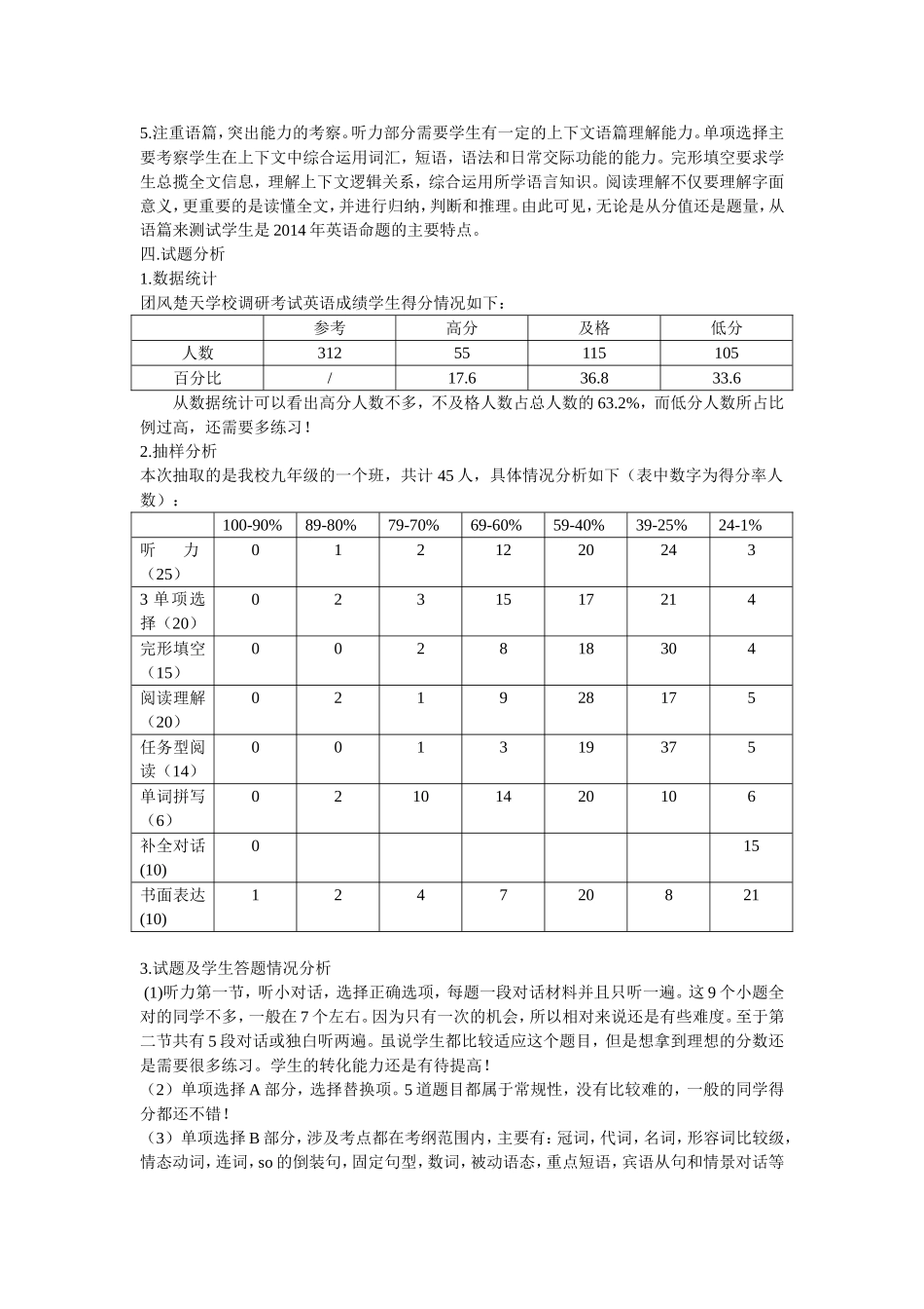 2014英语调考试卷分析_第2页