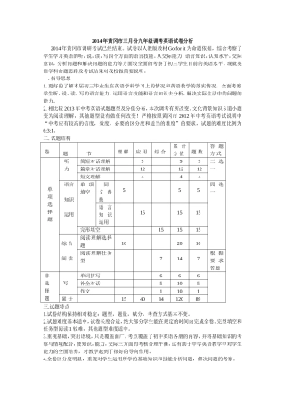 2014英语调考试卷分析