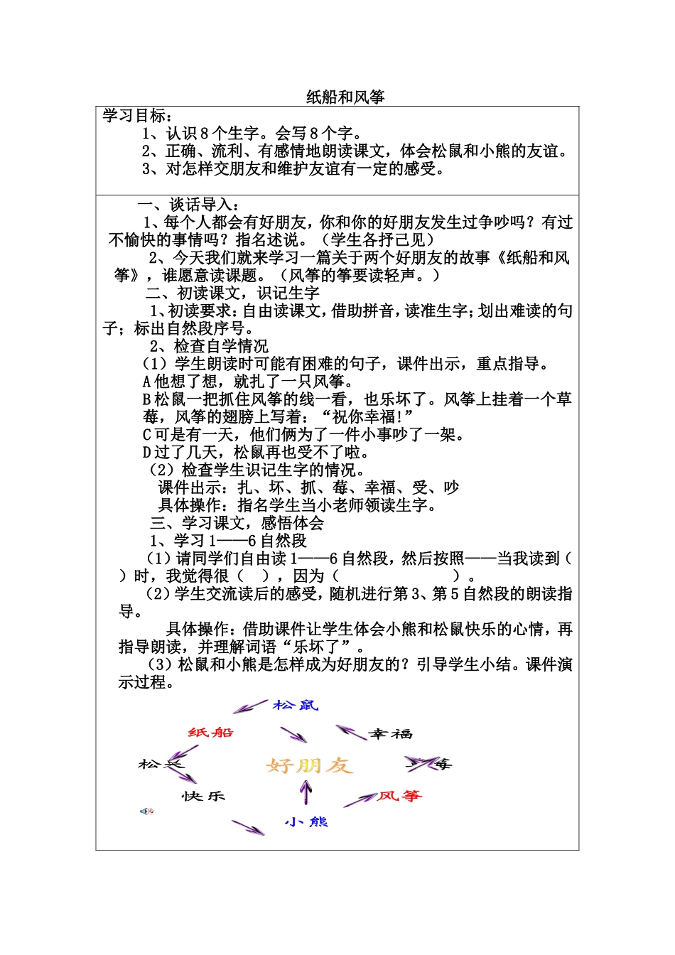 《渔夫的故事》课件_第1页
