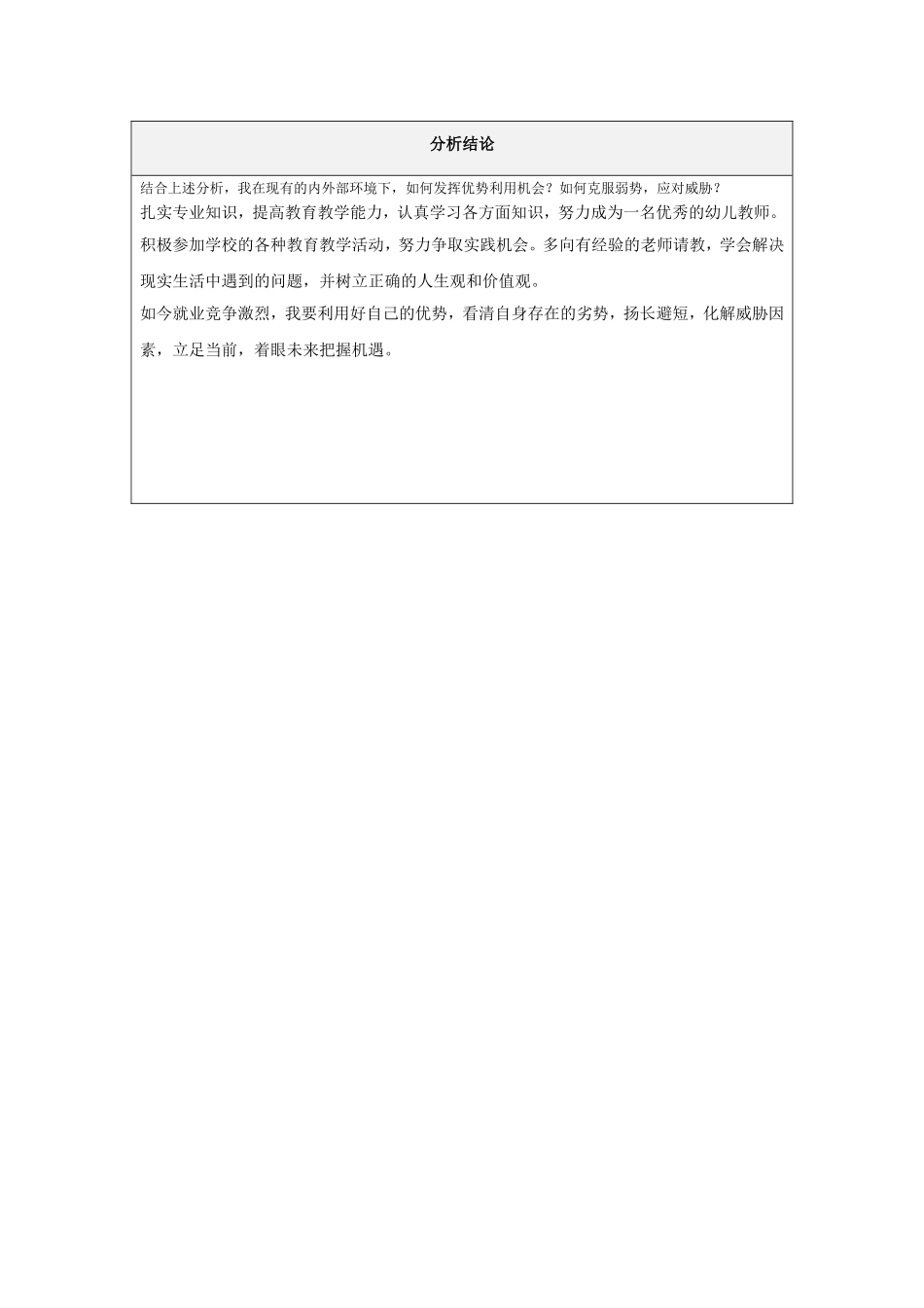 邓杰个人自我诊断SWOT分析表_第2页