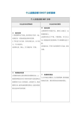 邓杰个人自我诊断SWOT分析表