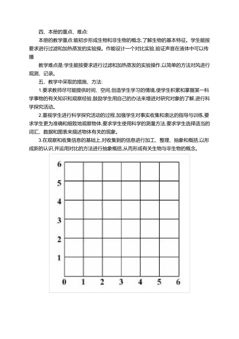 有关新课标四年级科学上册的教学计划_第2页