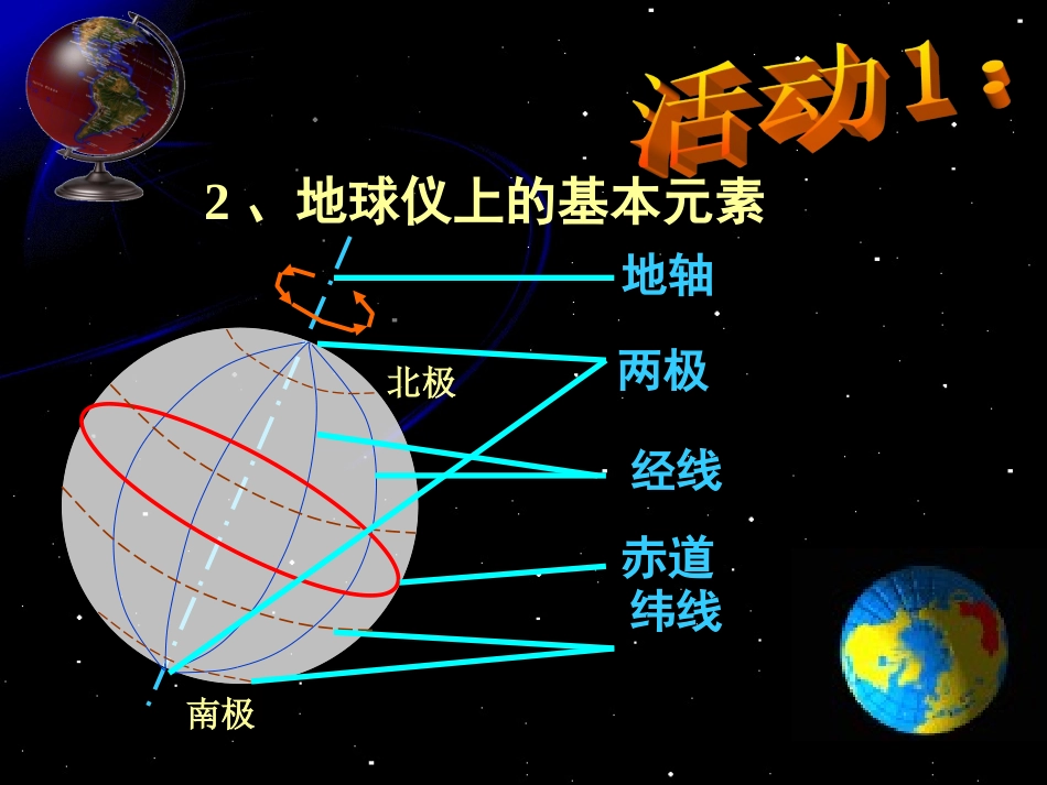 观察和运用地球仪_第3页