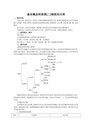 基本概念和原理(二)物质的分类