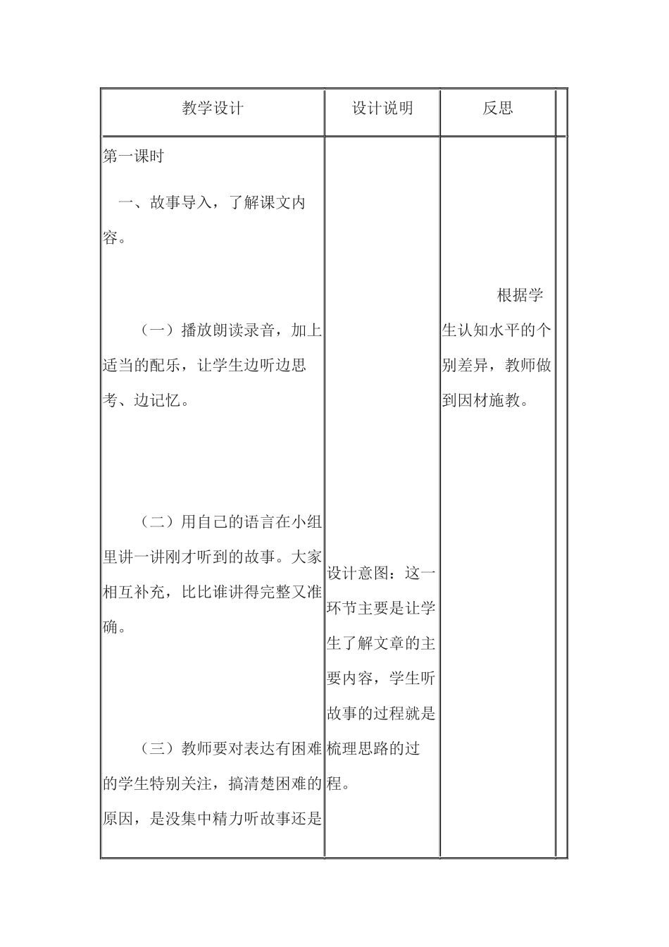 (部编)人教语文2011课标版一年级下册树和喜鹊教案-(5)_第3页