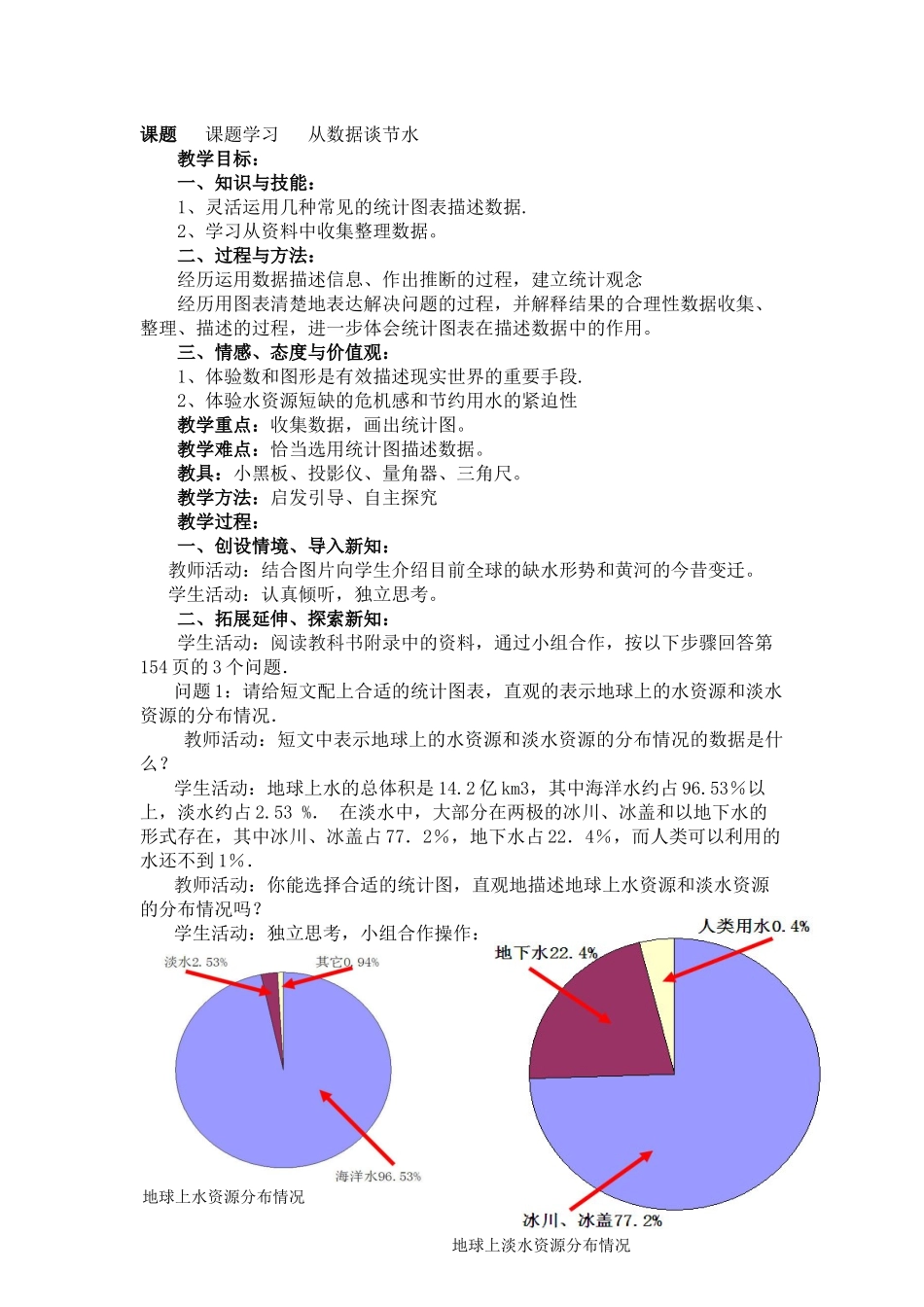 教学设计------课题学习---从数据谈节水_第1页