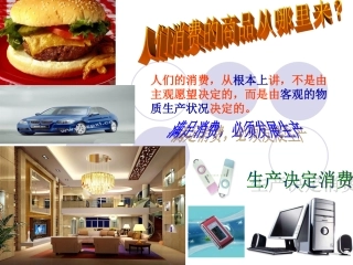 经济生活第四课第一框题