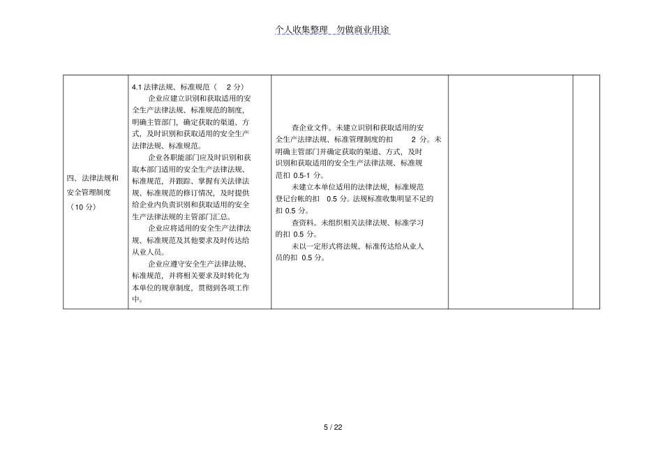 企业安全生产标准化基本规范评审细则-_第3页