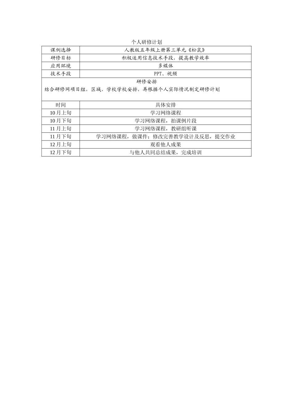 李兰个人研修计划_第1页