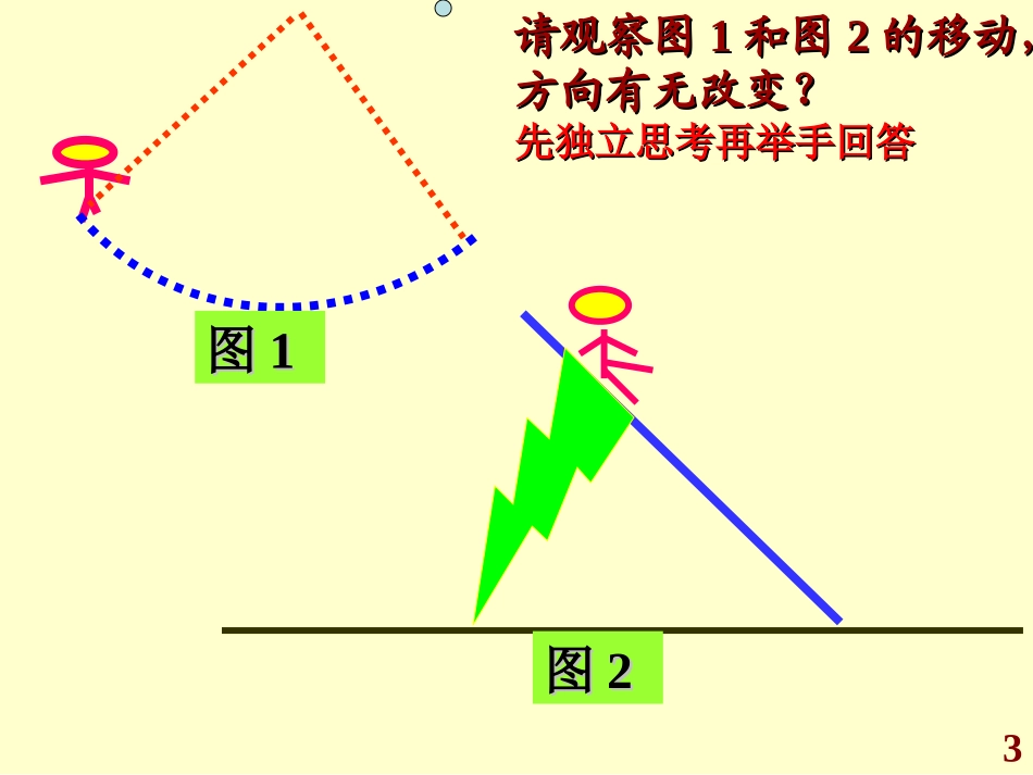 5.4-平移.4-平移_第2页