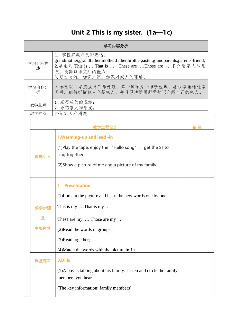 Unit-2-This-is-my-sister.--(1a—1c)教学设计_第1页