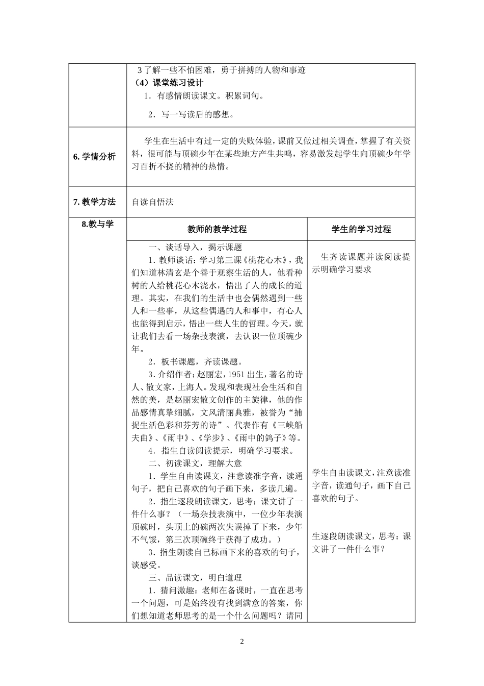 4、顶碗少年_第2页