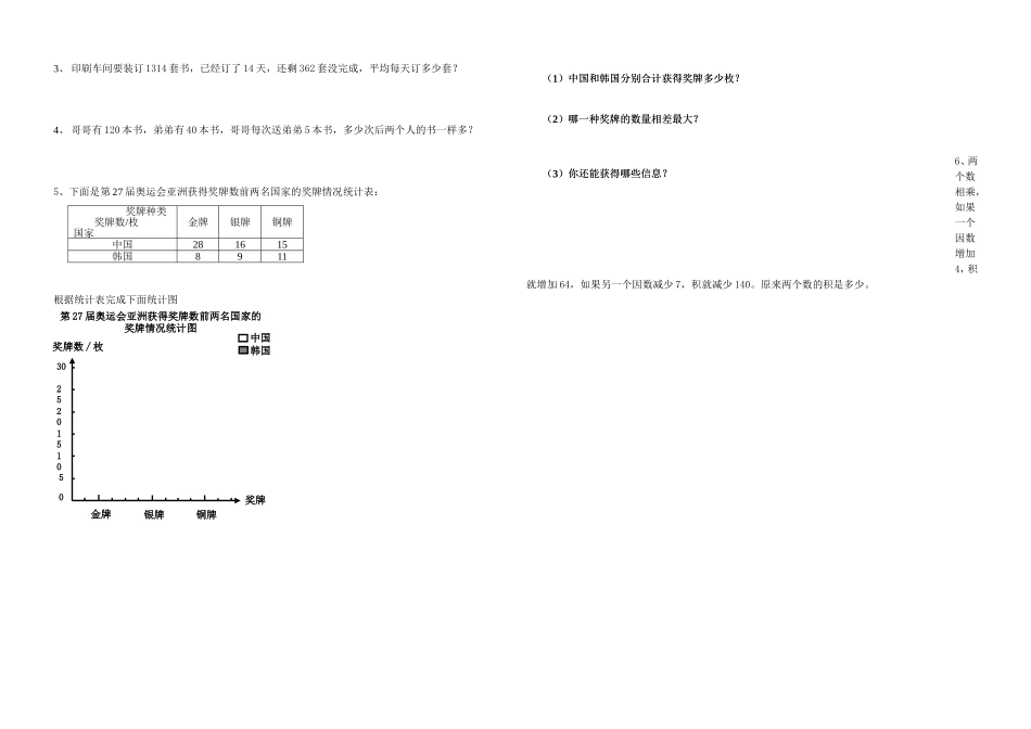 小学数学四年级期末考试卷_第2页