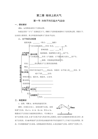 21冷热不均引起的大气运动