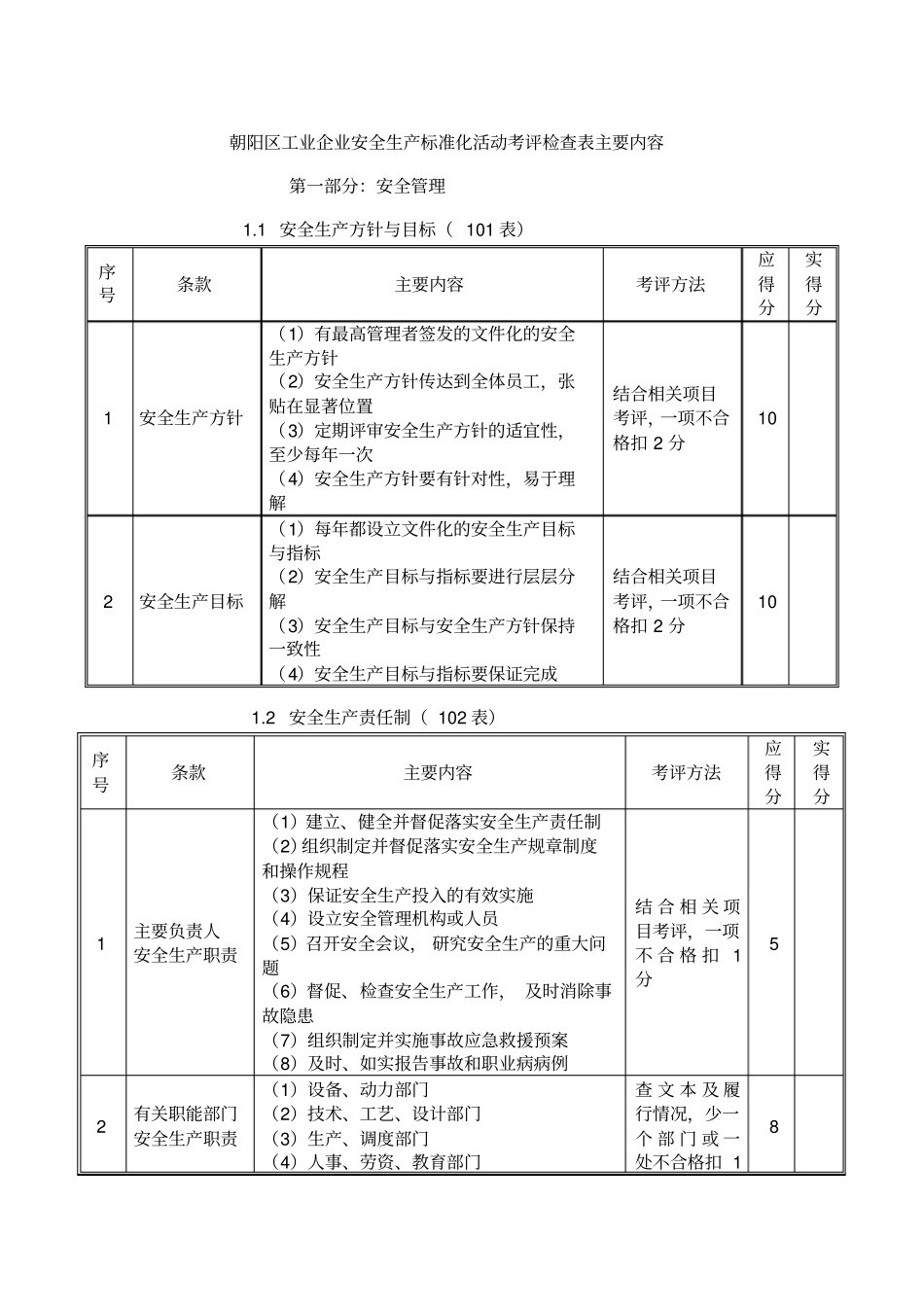 企业安全生产标准化考评检查表_第1页