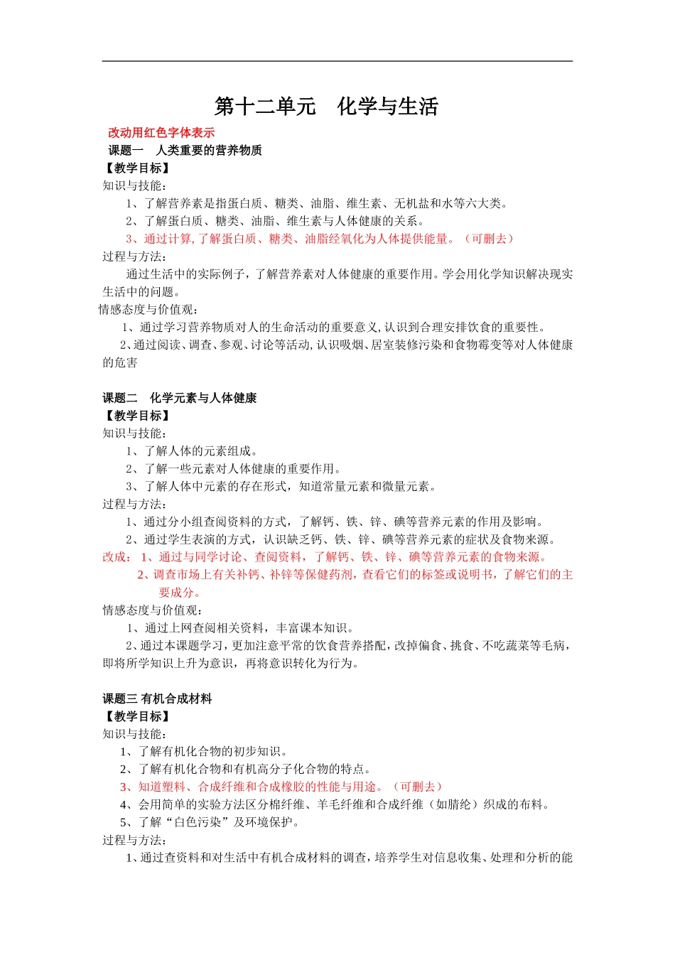 第十二单元化学与生活-(3)_第1页