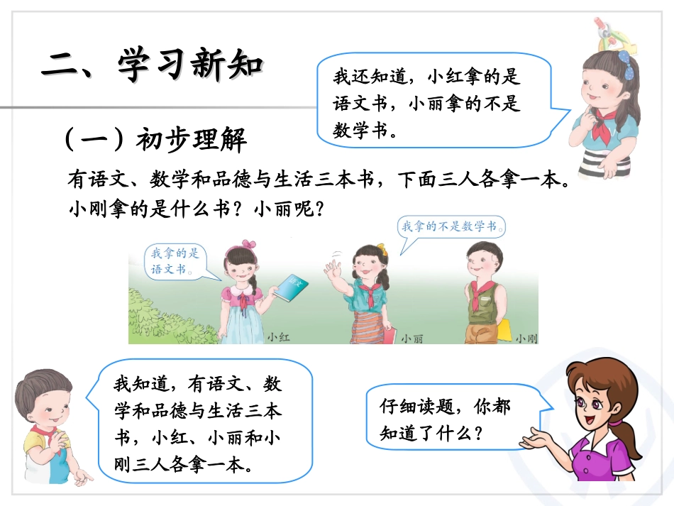 小学数学人教2011课标版二年级数学广角——推理ppt-(2)_第2页