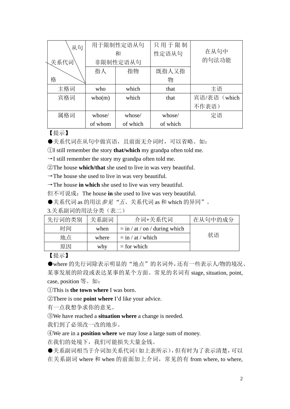 第十三章定语从句_第2页
