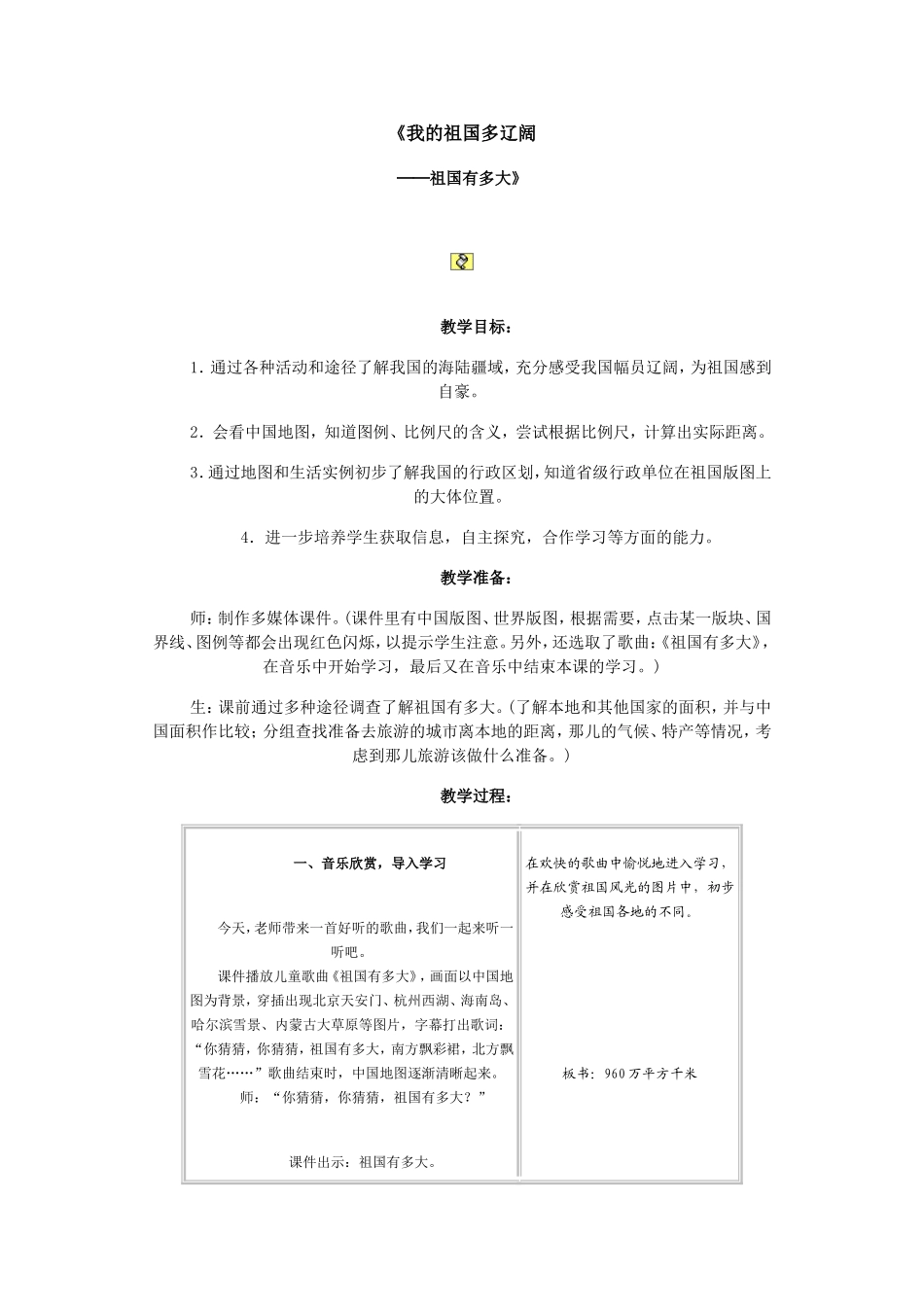 我的祖国多辽阔_第1页