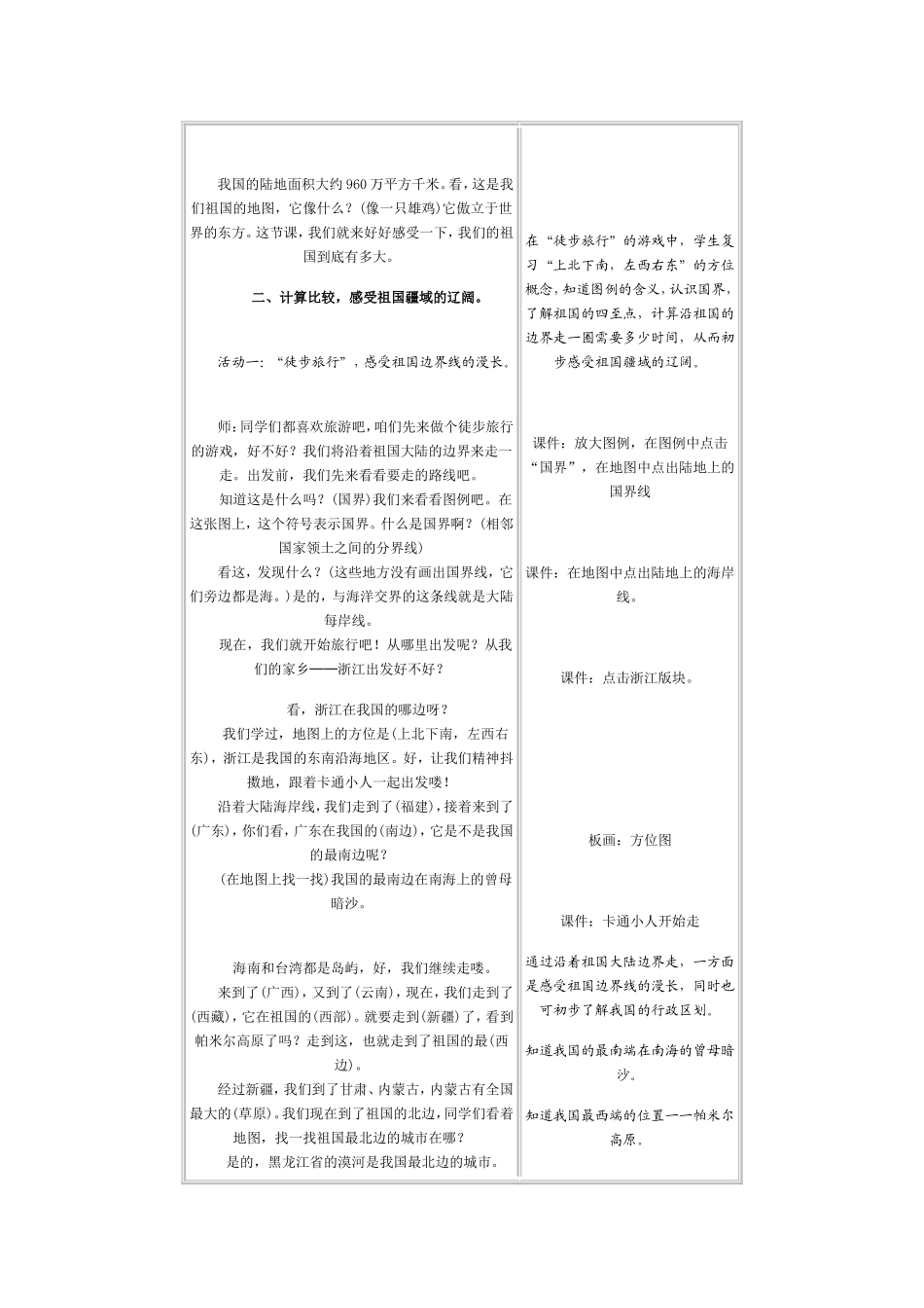 我的祖国多辽阔_第2页