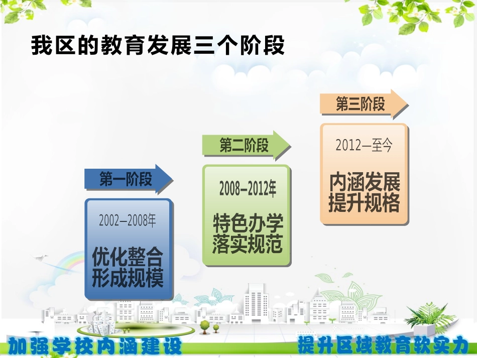 走进开发区3_第2页